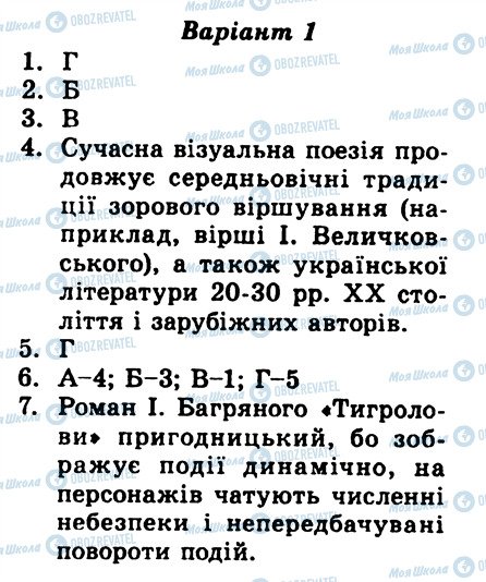 ГДЗ Українська література 9 клас сторінка КР6