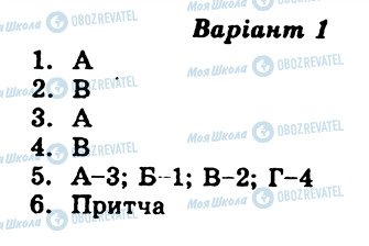 ГДЗ Українська література 9 клас сторінка СР10