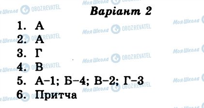 ГДЗ Українська література 9 клас сторінка СР2