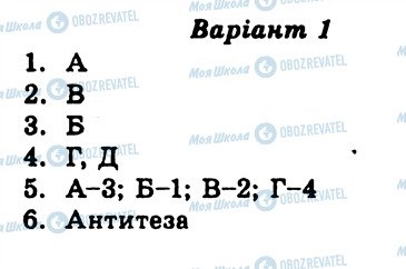 ГДЗ Українська література 9 клас сторінка СР4