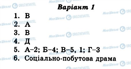 ГДЗ Укр лит 9 класс страница СР5