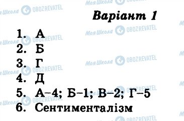 ГДЗ Українська література 9 клас сторінка СР6