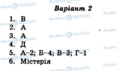 ГДЗ Українська література 9 клас сторінка СР7