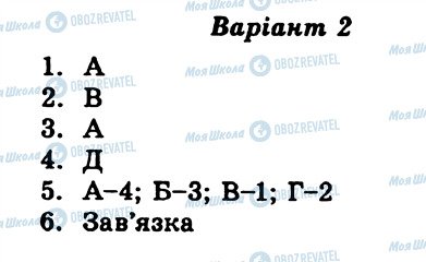 ГДЗ Українська література 9 клас сторінка СР8