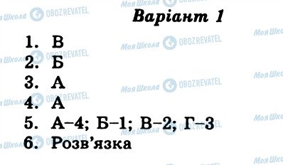ГДЗ Українська література 9 клас сторінка СР8