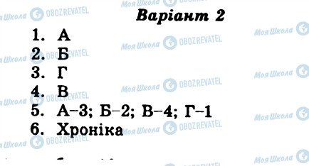 ГДЗ Українська література 9 клас сторінка СР9
