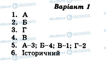 ГДЗ Українська література 9 клас сторінка СР9