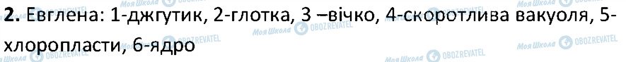 ГДЗ Біологія 6 клас сторінка 2