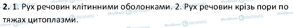 ГДЗ Біологія 6 клас сторінка 2