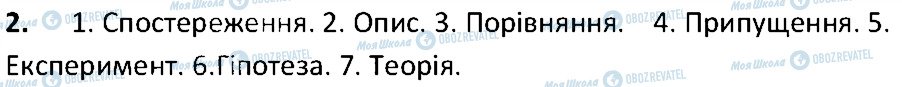 ГДЗ Биология 6 класс страница 2