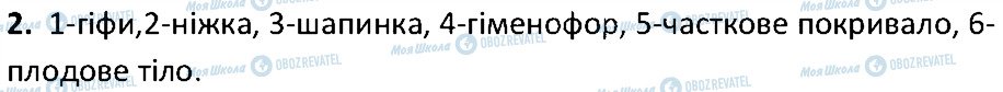 ГДЗ Біологія 6 клас сторінка 2