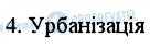 ГДЗ История Украины 11 класс страница 4