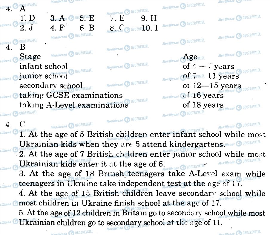 ГДЗ Англійська мова 10 клас сторінка 4