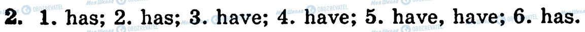 ГДЗ Англійська мова 5 клас сторінка 2