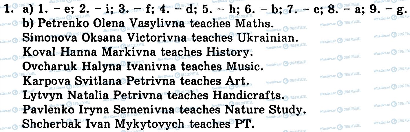 ГДЗ Англійська мова 5 клас сторінка 1