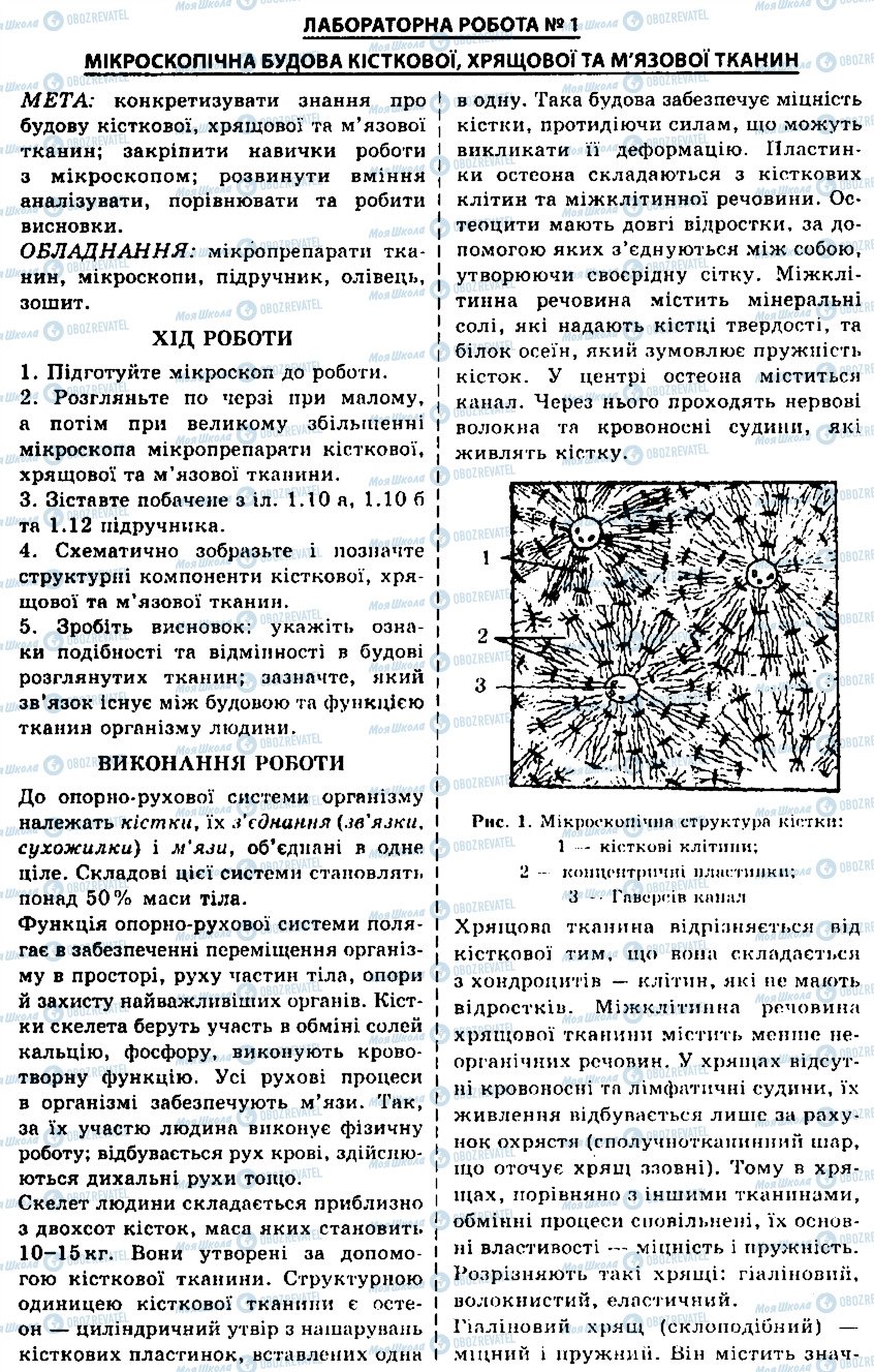 ГДЗ Біологія 9 клас сторінка ЛР1