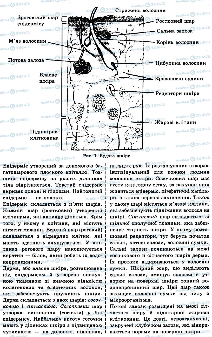 ГДЗ Біологія 9 клас сторінка ЛР5