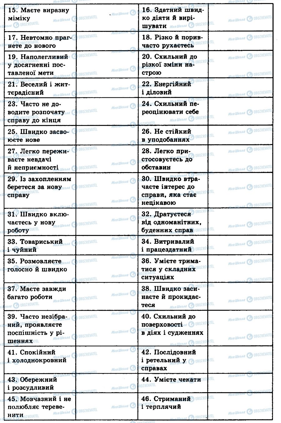 ГДЗ Биология 9 класс страница ПР9