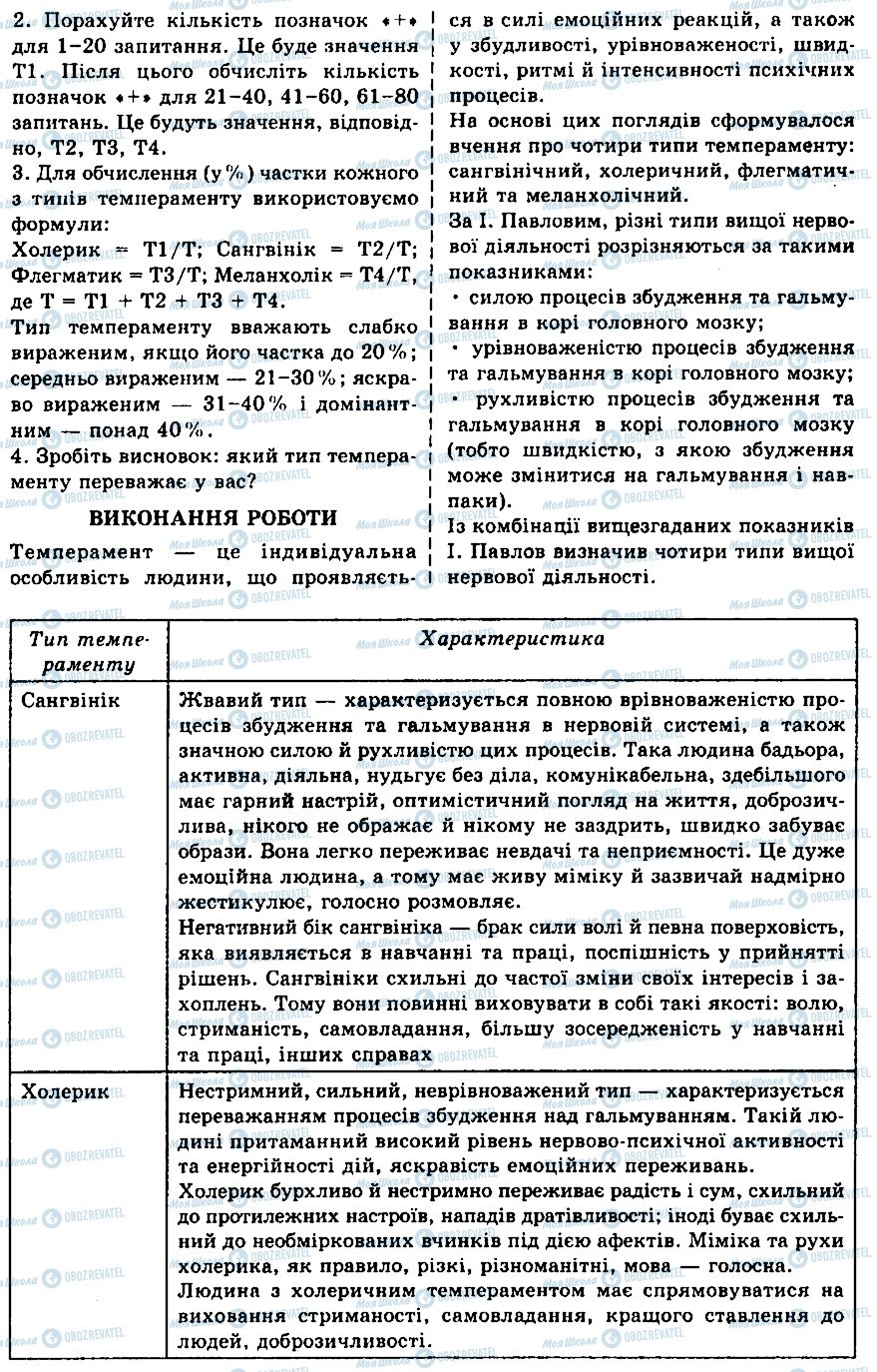 ГДЗ Биология 9 класс страница ПР9