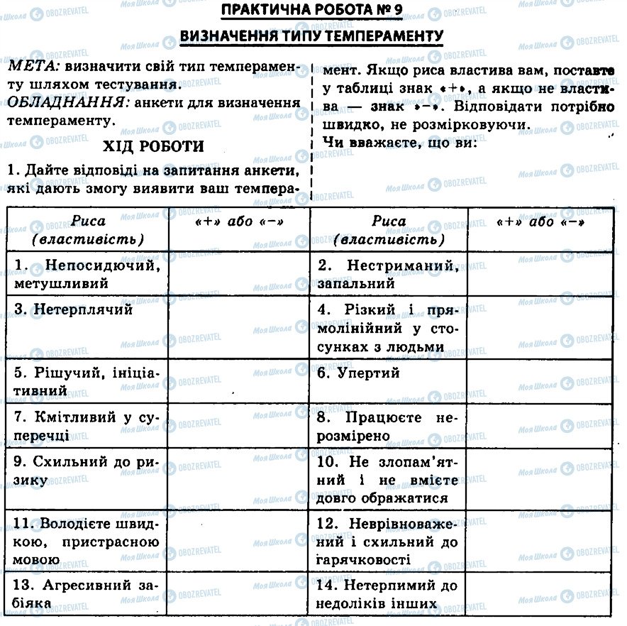 ГДЗ Біологія 9 клас сторінка ПР9