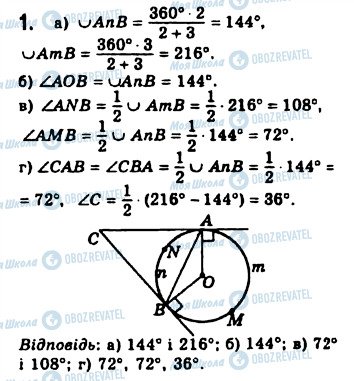 ГДЗ Геометрия 8 класс страница 1