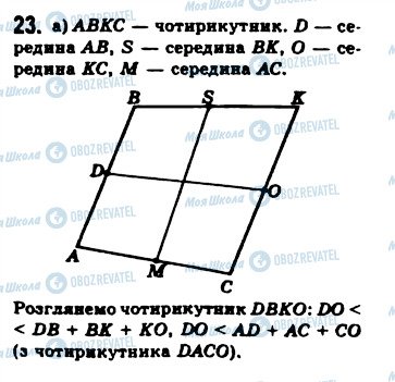 ГДЗ Геометрія 8 клас сторінка 23