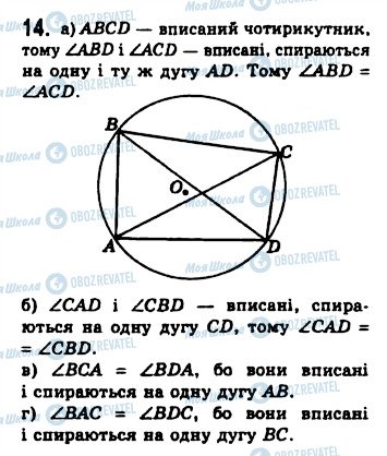 ГДЗ Геометрія 8 клас сторінка 14