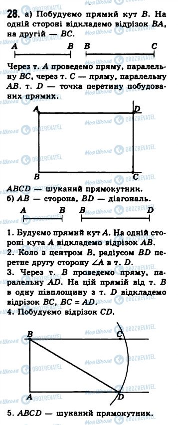 ГДЗ Геометрія 8 клас сторінка 28