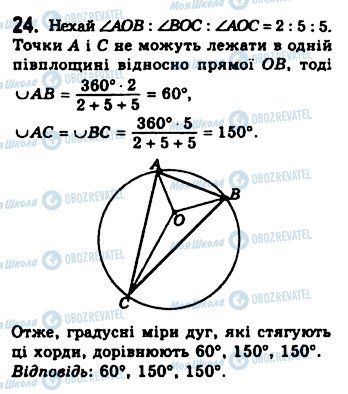 ГДЗ Геометрія 8 клас сторінка 24