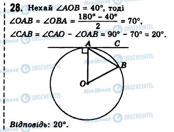 ГДЗ Геометрія 8 клас сторінка 28