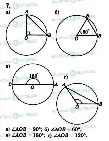 ГДЗ Геометрия 8 класс страница 7