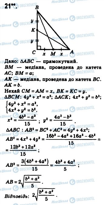 ГДЗ Геометрія 8 клас сторінка 21