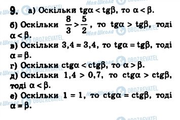 ГДЗ Геометрия 8 класс страница 9