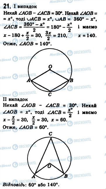 ГДЗ Геометрія 8 клас сторінка 21