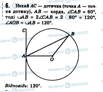 ГДЗ Геометрія 8 клас сторінка 6