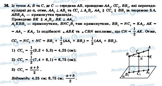 ГДЗ Геометрія 11 клас сторінка 36