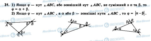 ГДЗ Геометрія 11 клас сторінка 31