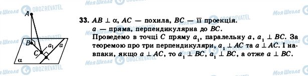 ГДЗ Геометрія 11 клас сторінка 33