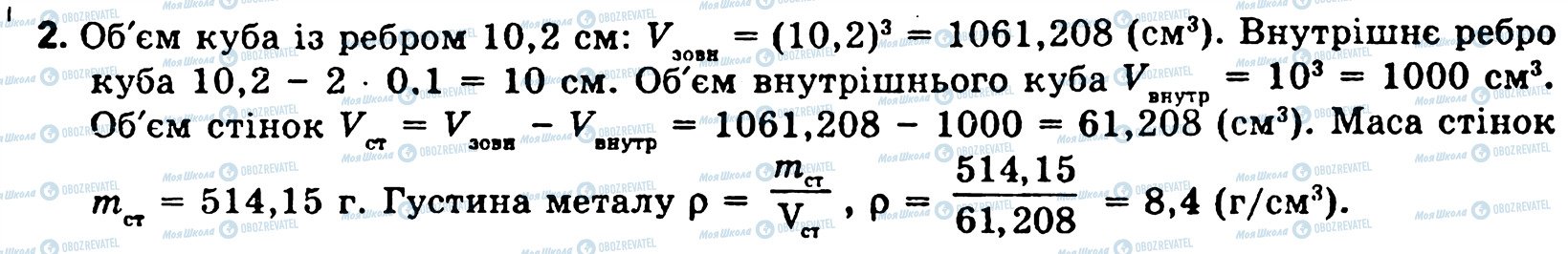 ГДЗ Геометрія 11 клас сторінка 2