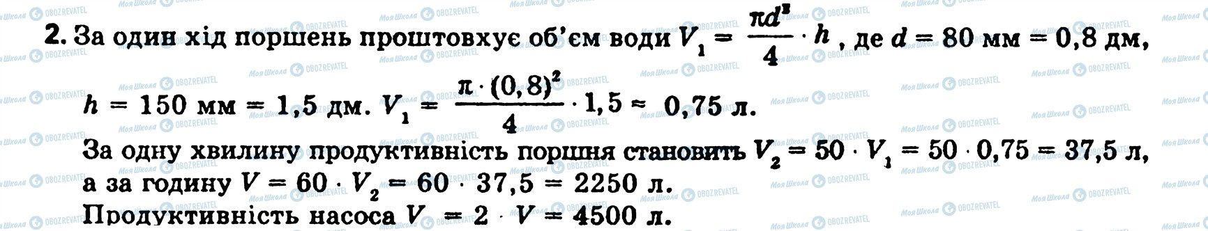 ГДЗ Геометрія 11 клас сторінка 2