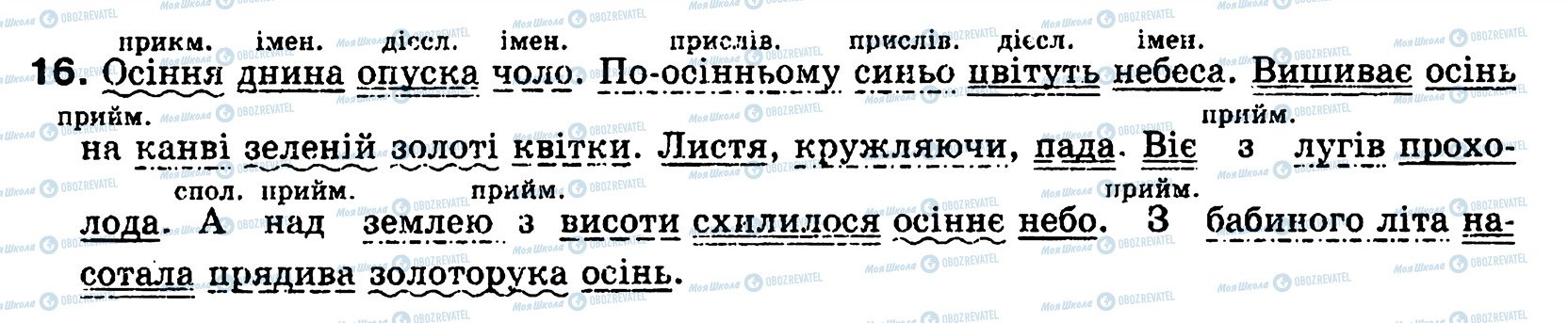 ГДЗ Українська мова 8 клас сторінка 16