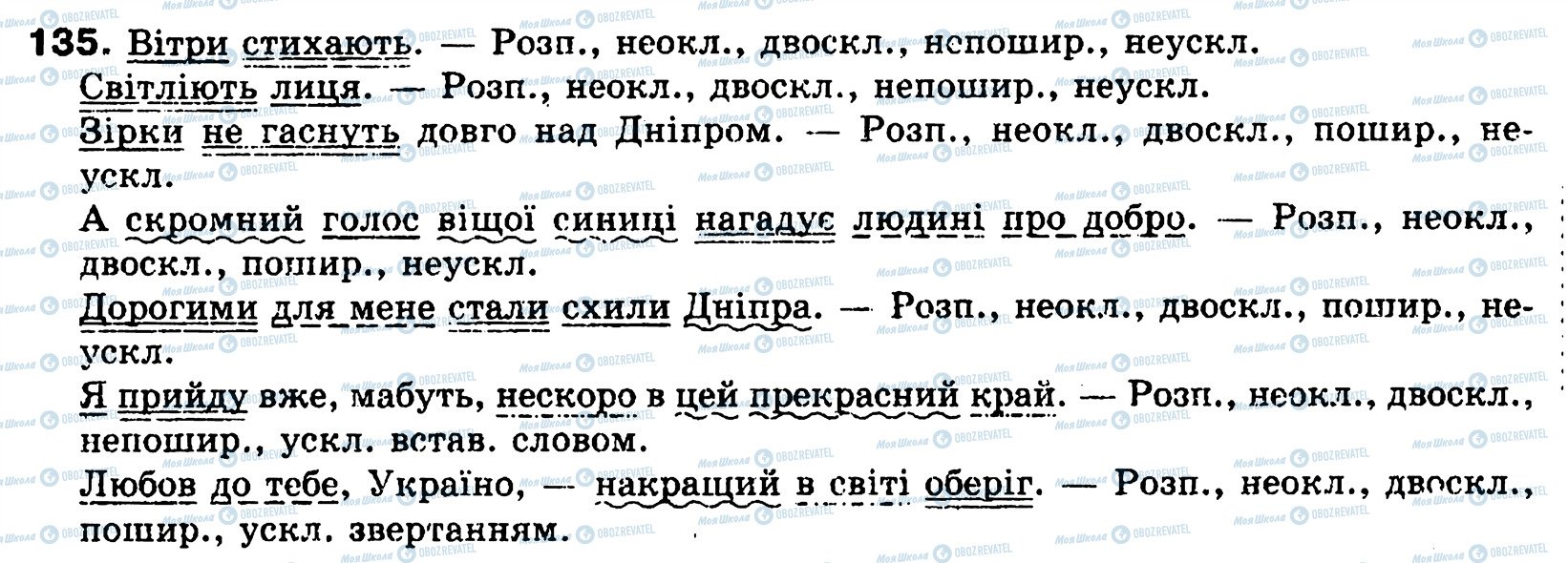 ГДЗ Українська мова 8 клас сторінка 135