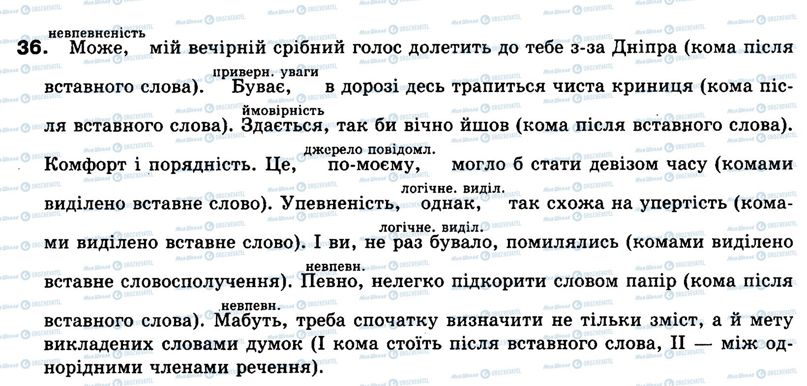 ГДЗ Українська мова 8 клас сторінка 36