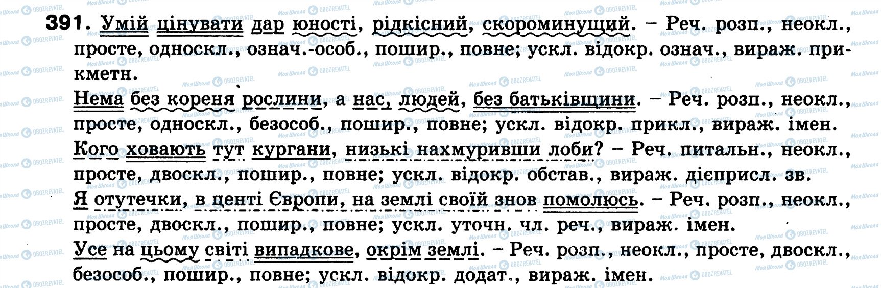 ГДЗ Українська мова 8 клас сторінка 391