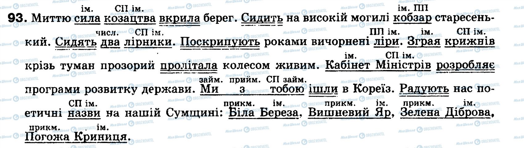 ГДЗ Українська мова 8 клас сторінка 93