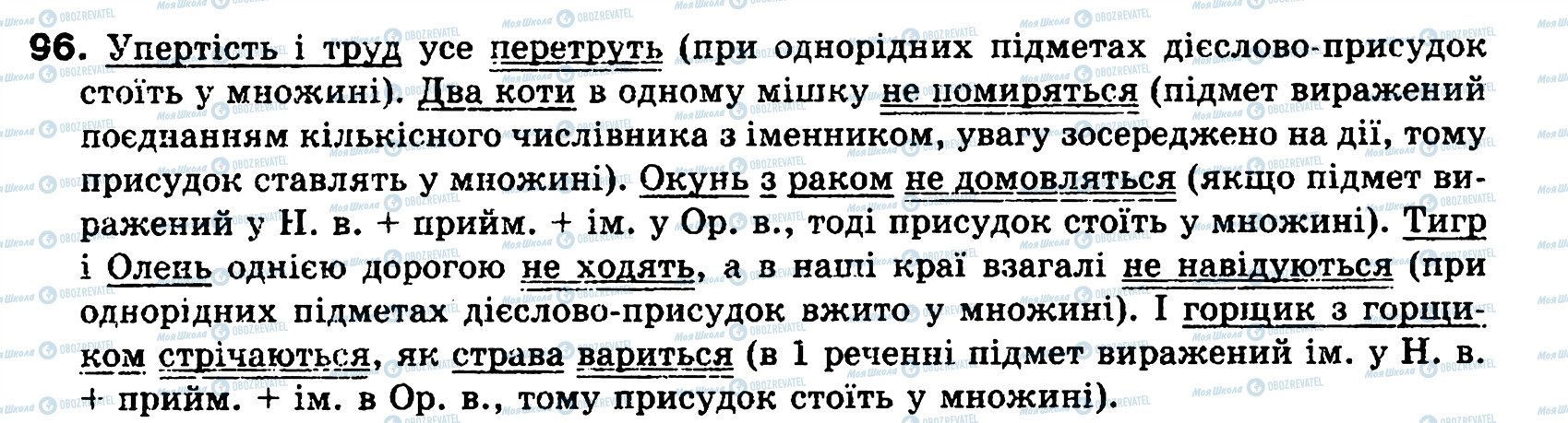 ГДЗ Українська мова 8 клас сторінка 96