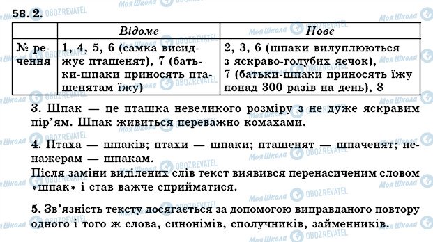ГДЗ Укр мова 5 класс страница 58
