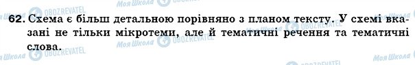 ГДЗ Українська мова 5 клас сторінка 62
