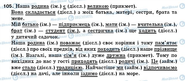 ГДЗ Українська мова 5 клас сторінка 105