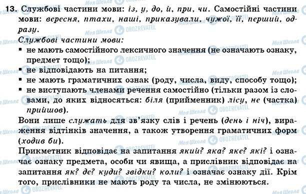 ГДЗ Українська мова 5 клас сторінка 13